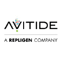 Avitide, LLC, a Repligen Company company logo — Biotechnology Research