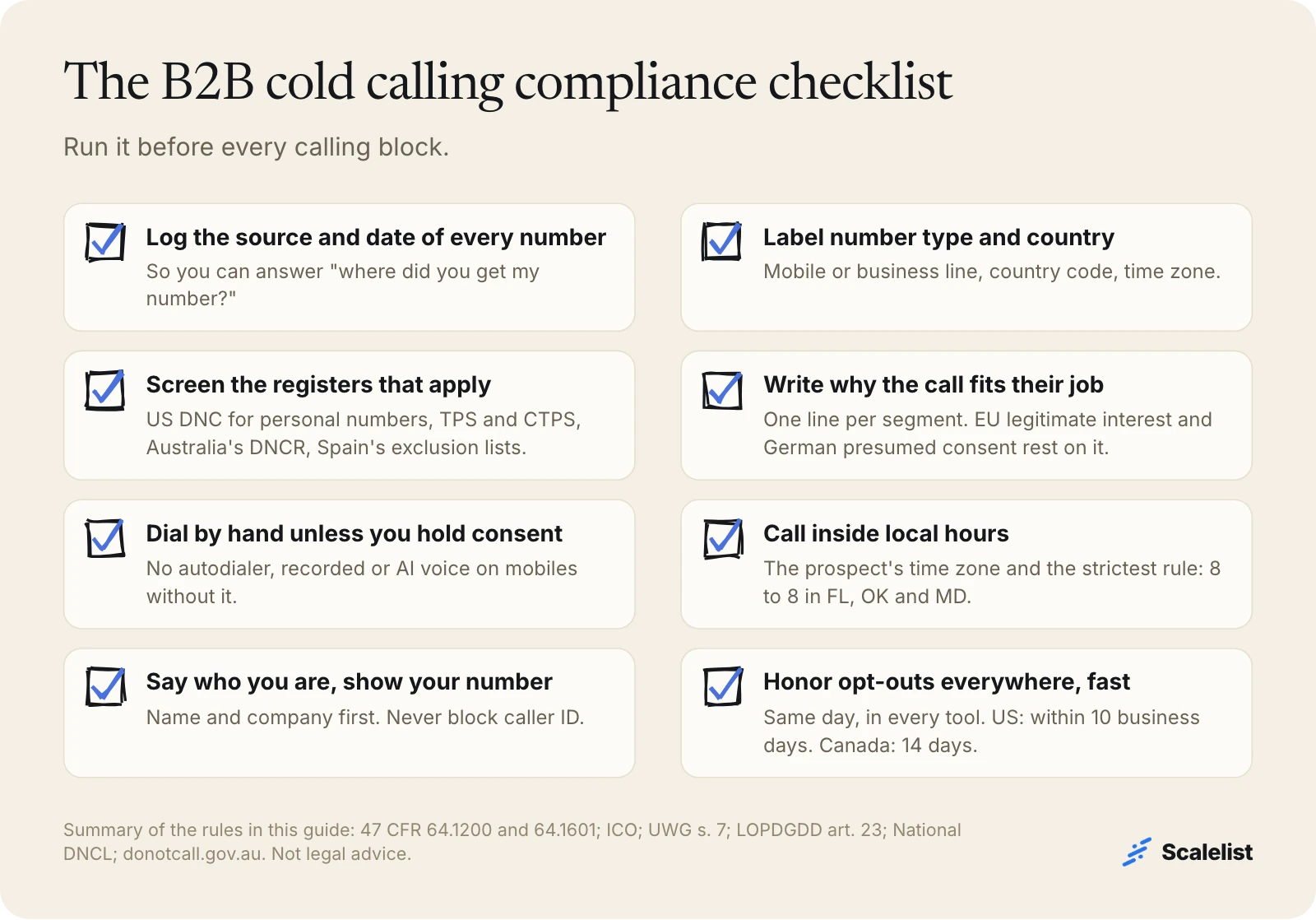 B2B cold calling compliance checklist: log number sources, label number type, screen registers, state the job reason, dial by hand, call in local hours, identify yourself, honor opt-outs