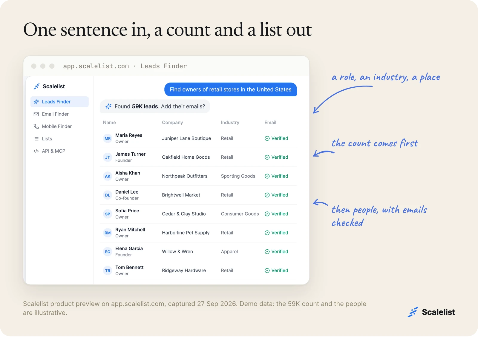 Scalelist product screenshot: the prompt Find owners of retail stores in the United States returns a lead count and a table of store owners with emails