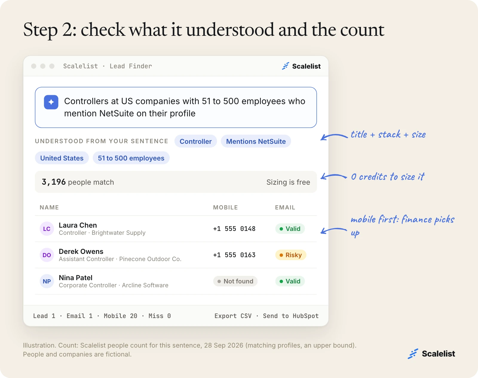 Illustration of a NetSuite users email list in Scalelist Lead Finder: 3,196 controllers at 51 to 500 employees who mention NetSuite, with mobiles and email status