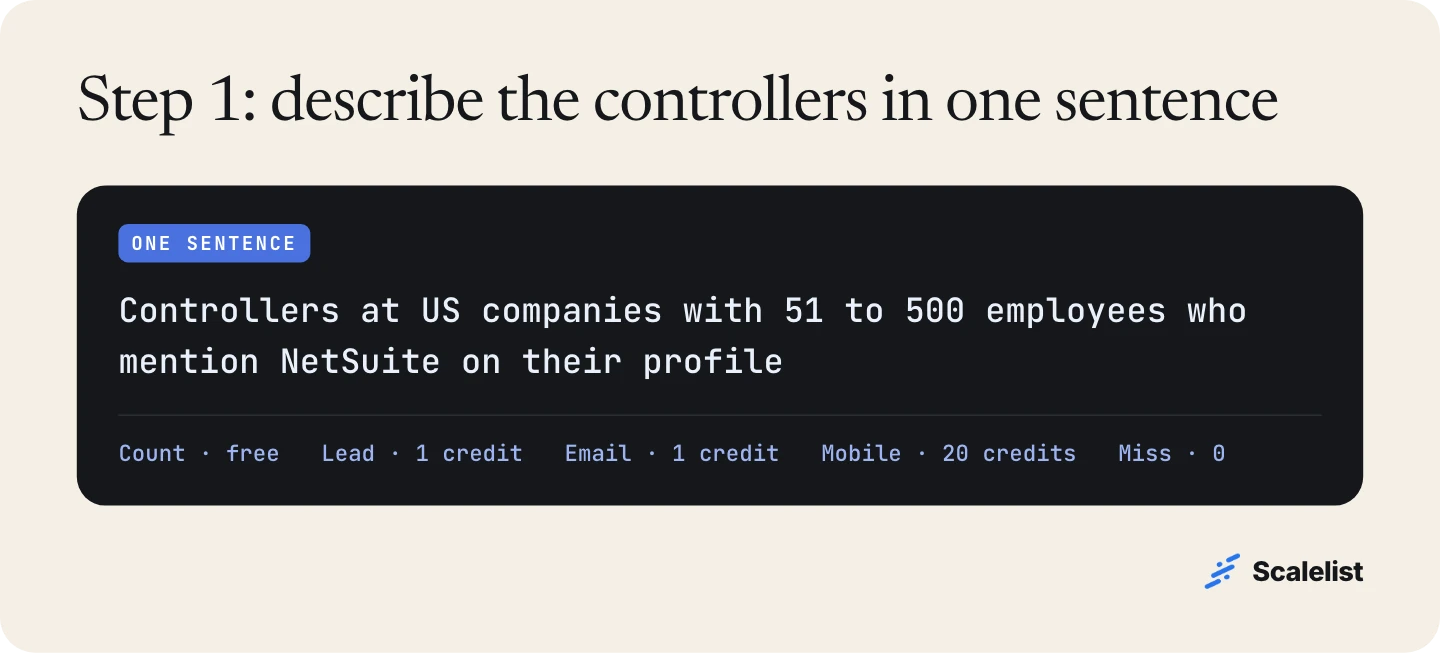 Lead Finder sentence for a NetSuite users email list: controllers at US companies with 51 to 500 employees who mention NetSuite on their profile