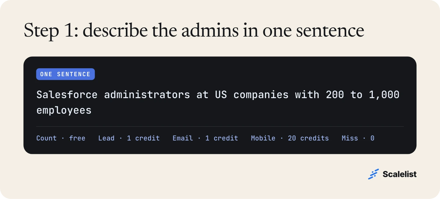 Lead Finder sentence for a Salesforce users email list: Salesforce administrators at US companies with 200 to 1,000 employees, with credit costs