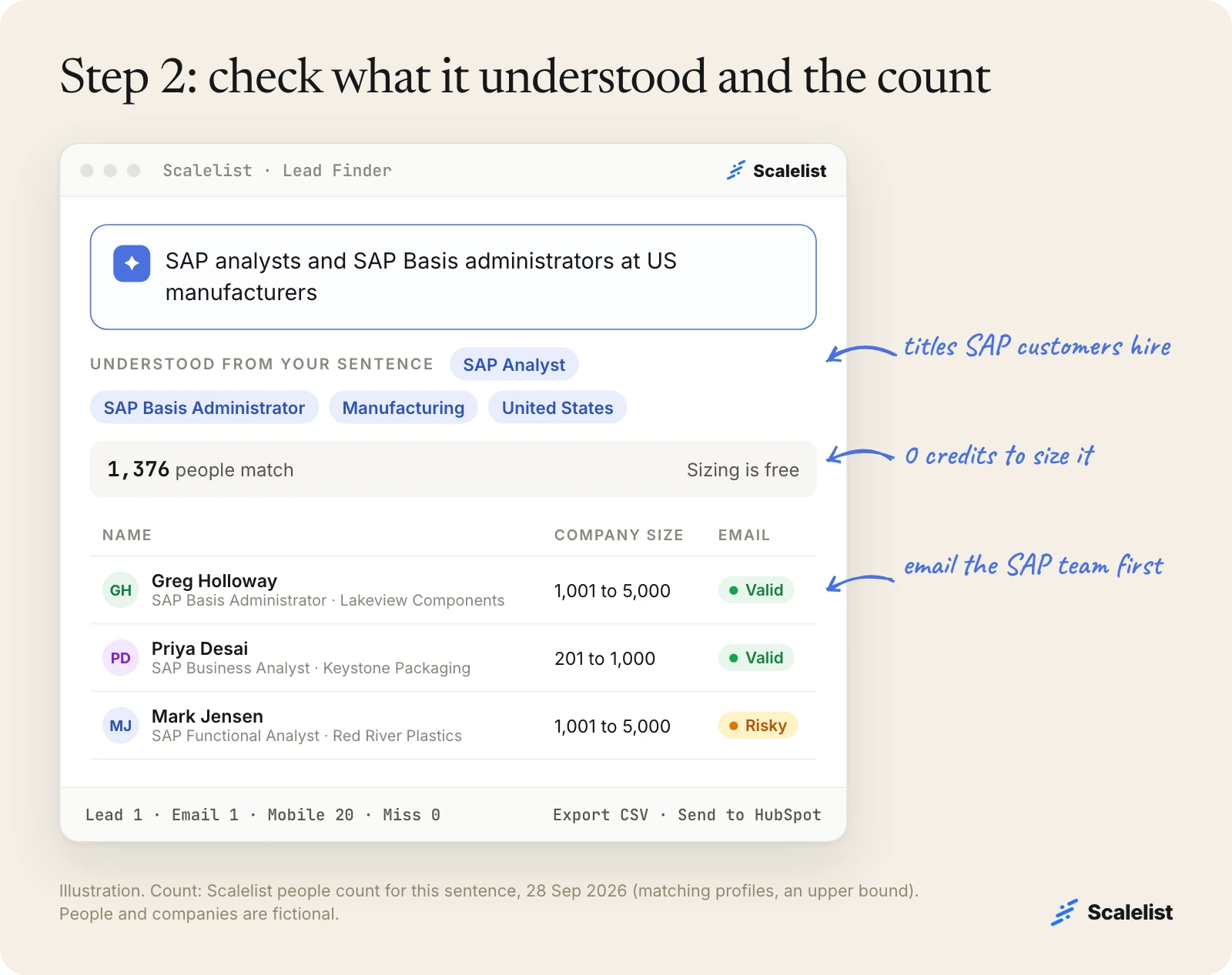 Illustration of an SAP users email list in Scalelist Lead Finder: 1,376 SAP analysts and Basis administrators at US manufacturers, emails Valid or Risky