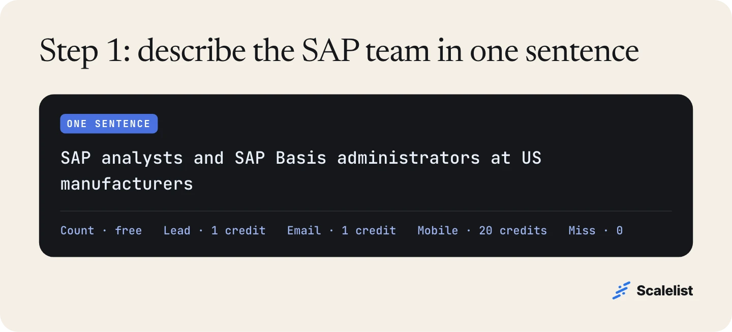 Lead Finder sentence for an SAP users email list: SAP analysts and SAP Basis administrators at US manufacturers, with credit costs