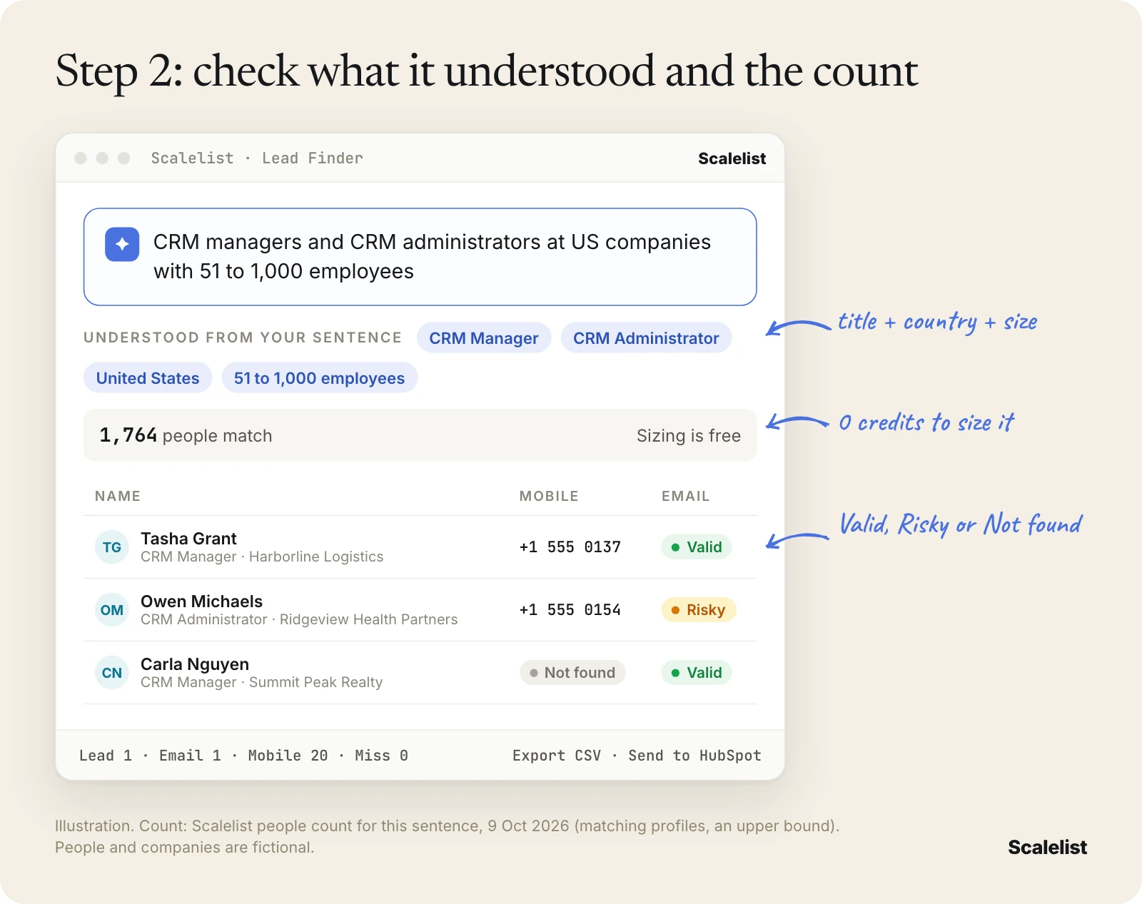 Illustration of a CRM users email list in Scalelist Lead Finder: 1,764 CRM managers and administrators at 51 to 1,000 employees, with mobiles and email status