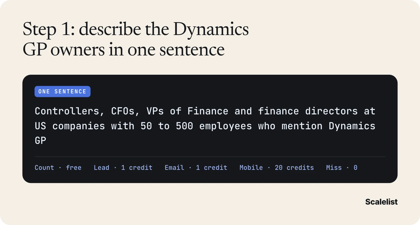 Lead Finder sentence for a Microsoft Dynamics GP users email list: controllers, CFOs and finance leaders at US firms with 50 to 500 employees