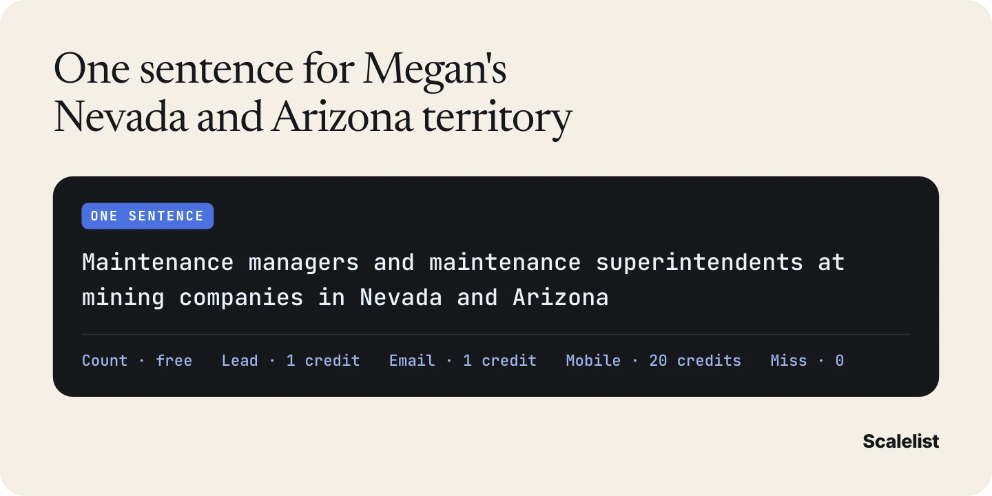 Lead Finder sentence for a mining email list: maintenance managers and superintendents at mining companies in Nevada and Arizona, with credit costs